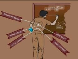 Menjaga Martabat Profesi: Pentingnya Etika Guru dalam Pendidikan