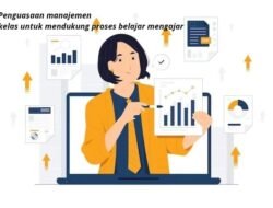 PENGUASAAN MANAJEMEN KELAS UNTUK MENDUKUNG PROSES BELAJAR-MENGAJAR