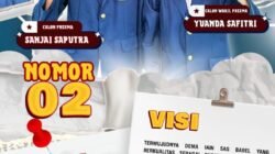 Mengenal Lebih Dekat Calon Presiden & Wakil Presiden Mahasiswa IAIN SAS BABEL 2026