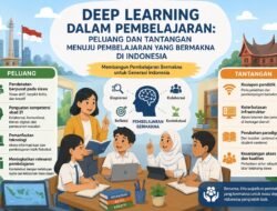 DEEP LEARNING DALAM PEMBELAJARAN: PELUANG DAN TANTANGAN MENUJU PEMBELAJARAN YANG BERMAKNA DI INDONESIA